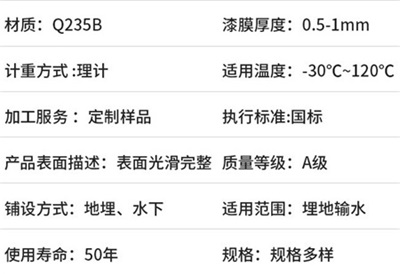 池州热浸塑穿线管价格产品性能特点